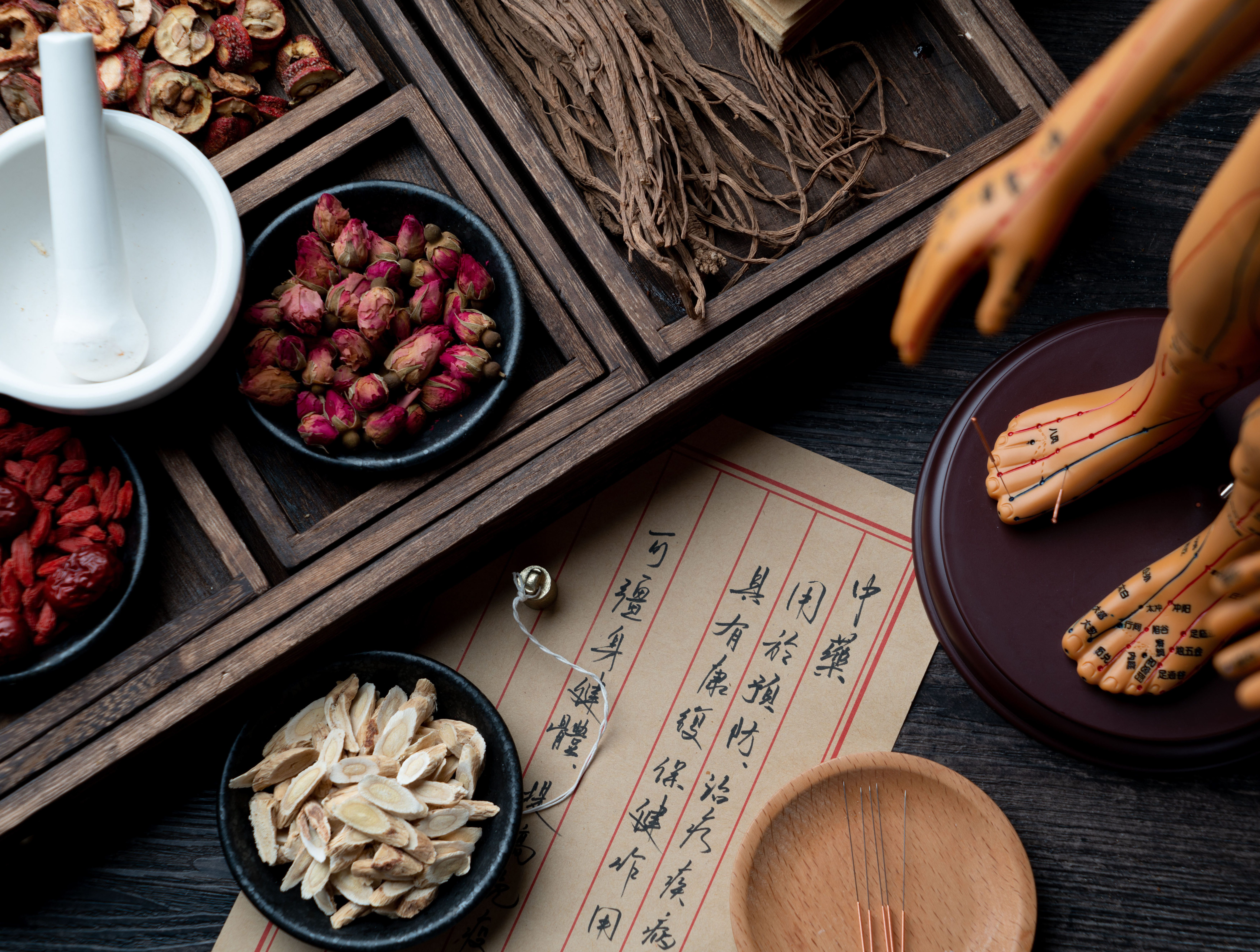 Google Business profile optimization for acupuncture clinic